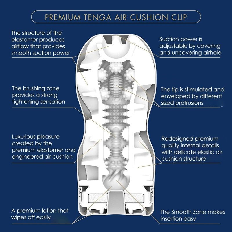 Tenga Premium Air Flow Cup - - Masturbators and Strokers