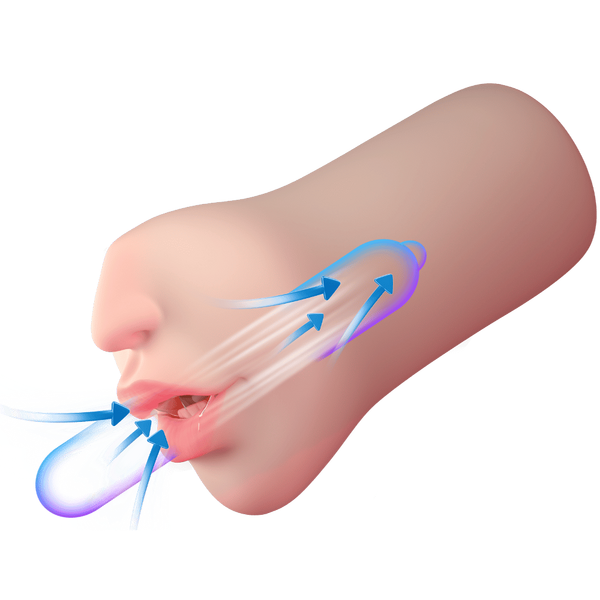 Amovibe Suction Kiss Sucking & Vibrating Mouth Strokers - Realistic Butts And Vaginas