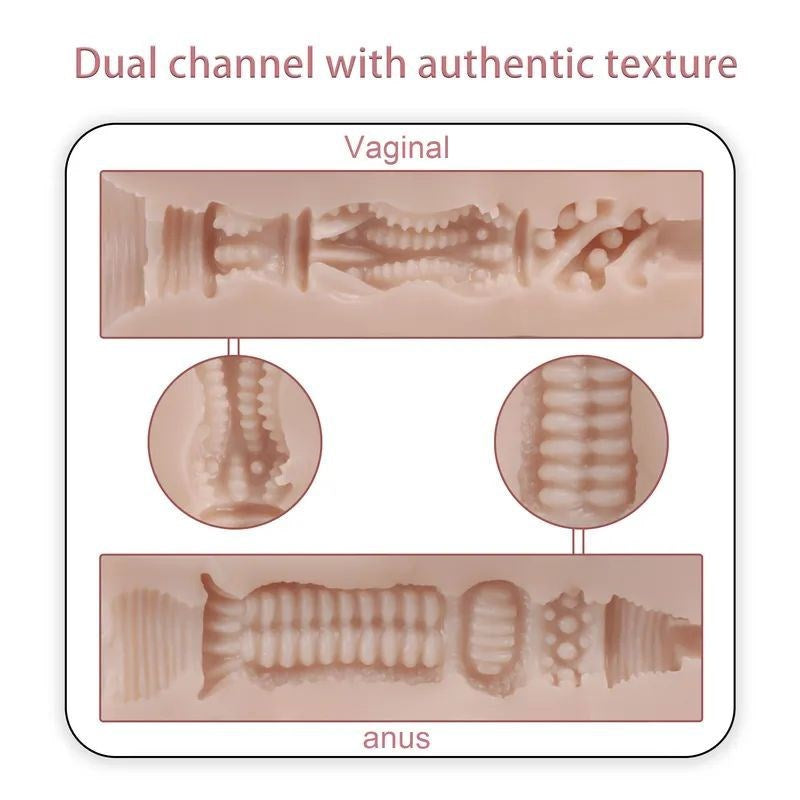 XISE Mignon USB Auto Suction Pussy and Ass Stroker with Remote - Masturbators and Strokers