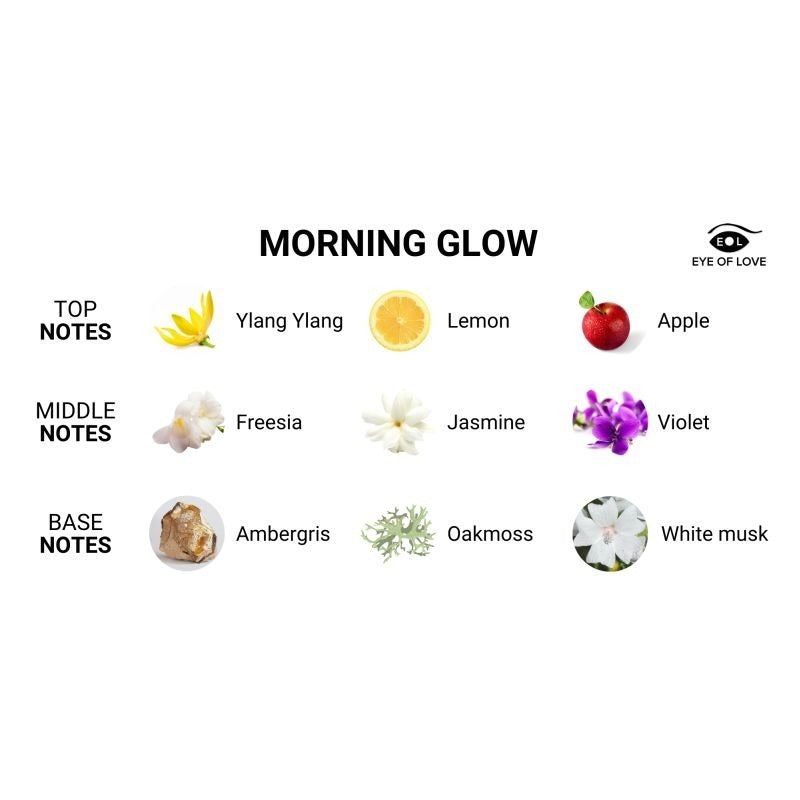 Pheromone Body Spray Morning Glow Attract Him - Sex Pheromones and Perfumes