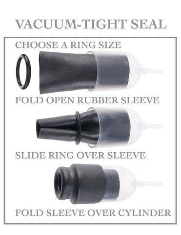 Suck N Stroke Penis Head Pump by Pipedream Products - Masturbators and Strokers