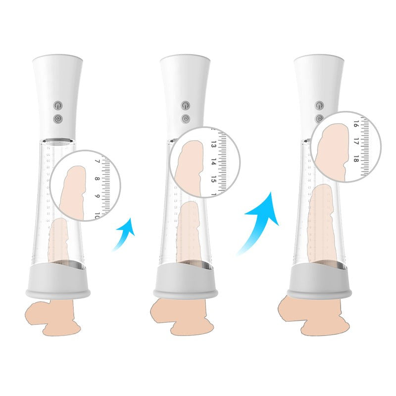 Max I - Power Penis Pump - - Pumps, Extenders and Sleeves