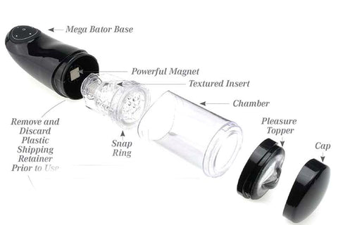 Mega-Bator Ass Masturbator by Pipedream Products - Masturbators and Strokers