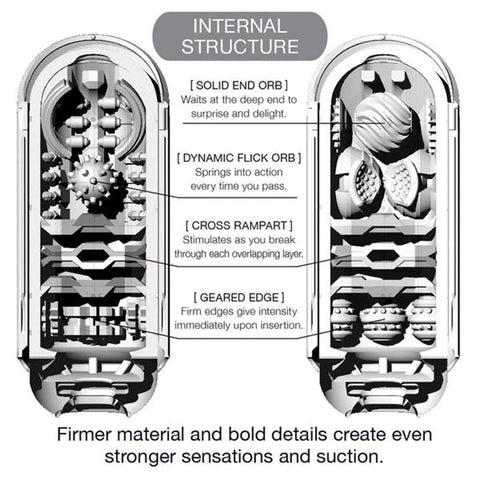 Flip Zero Masturbator Black by Tenga - Masturbators and Strokers