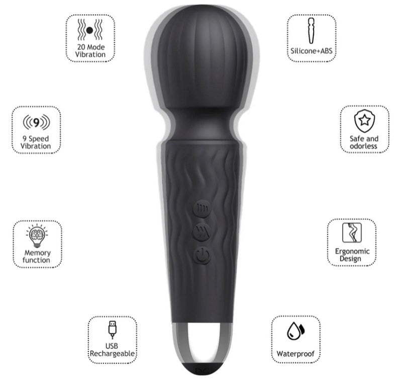 Janet Vibrating Pleasure Mini Wand - - Body Wands