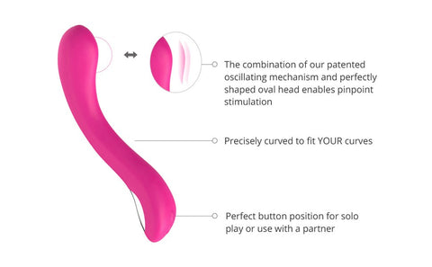 Osci 2 App Controlled G Spot Vibrator by Lovense - Remote Control Vibrators