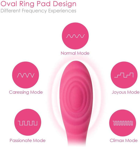 Iris Waterproof Vibrator by Svakom - Waterproof Vibrators