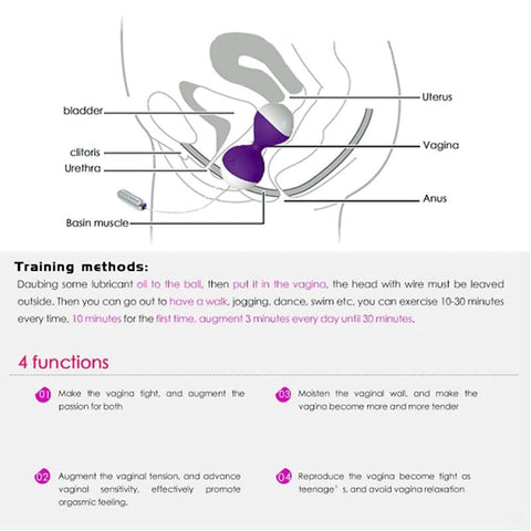 Miu Miu Kegel Exerciser Waterproof by Nalone - Remote Control Vibrators