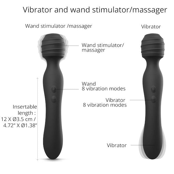 LOVE TO LOVE Twist Double Ender - Dual Vibrating Wand for Endless Delight - Body Wands