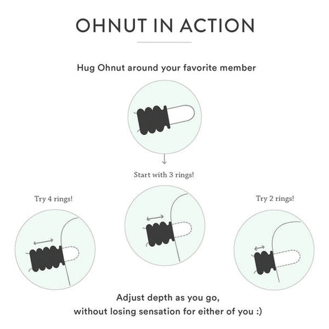 Set Of 4 Wider Soft Cushioning Comfort Rings by Ohnut - Stretchy Cock Rings