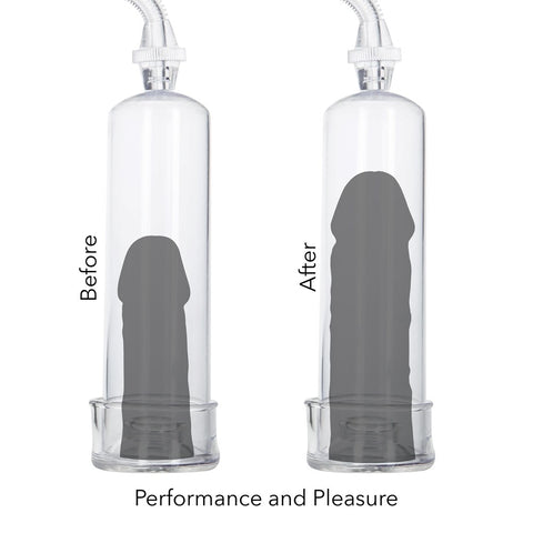 Dr. Joel Kaplan Essential Penis Pump Kit - Pumps, Extenders and Sleeves