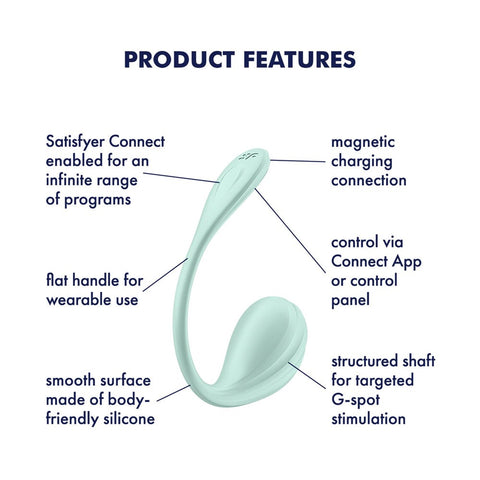 Petal Mint Wearable Stimulator with App Control Clit - Clit Ticklers and Pulsators