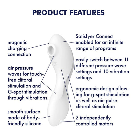 Curvy Trinity 5 Air Pulse Stimulator & Vibrator - G-Spot Vibrators