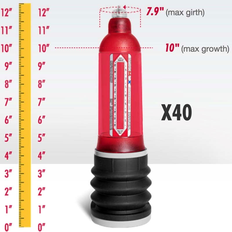 Bathmate Hydromax X40 - - Waterproof Vibrators