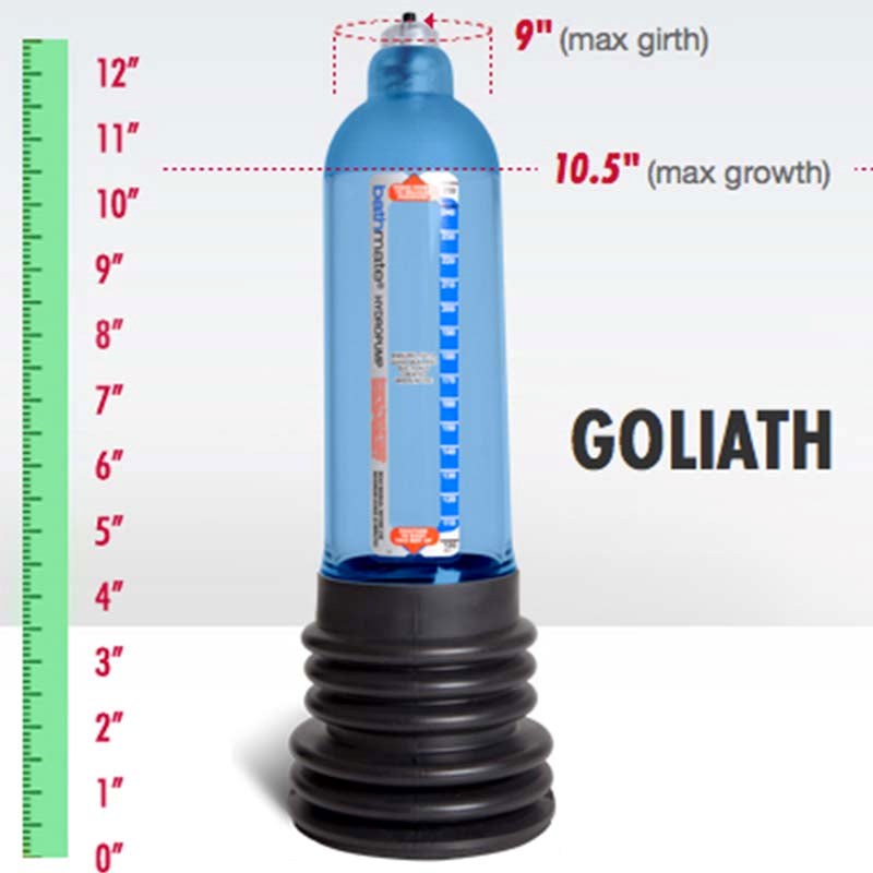 Goliath Bathmate Kit - - G-Spot Vibrators