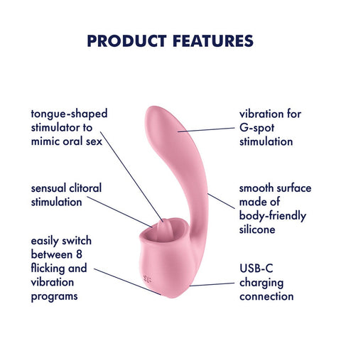 Tongue Genius Vibrator with Flicking Clit Stimulator - Clit Ticklers and Pulsators