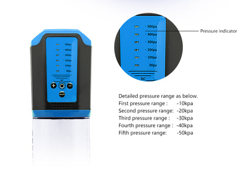 Intelligent Automatic Penis Pump by Shenzhen Canwin - Penis Pumps And Stretchers