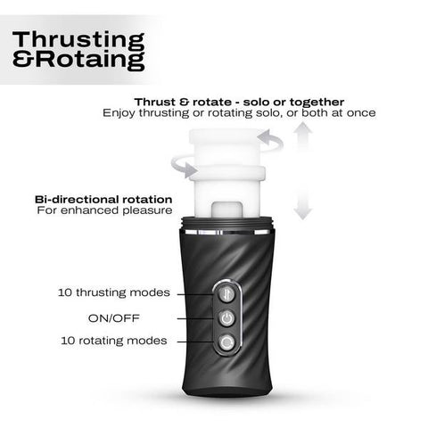 Thrust Blow Pro by Marc Dorcel Masturbator - Masturbators and Strokers