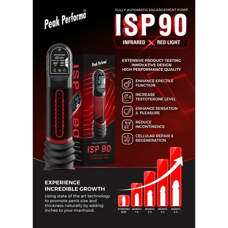 ISP90 Curve Infrared Automatic LCD Penis Pump by BDStyle - Penis Pumps And Stretchers