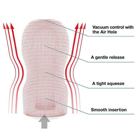 Original Vacuum Cup Suction Masturbator by Tenga