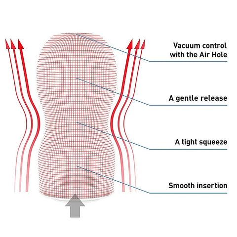 Original Vacuum Cup Strong Firm Suction Masturbator by Tenga