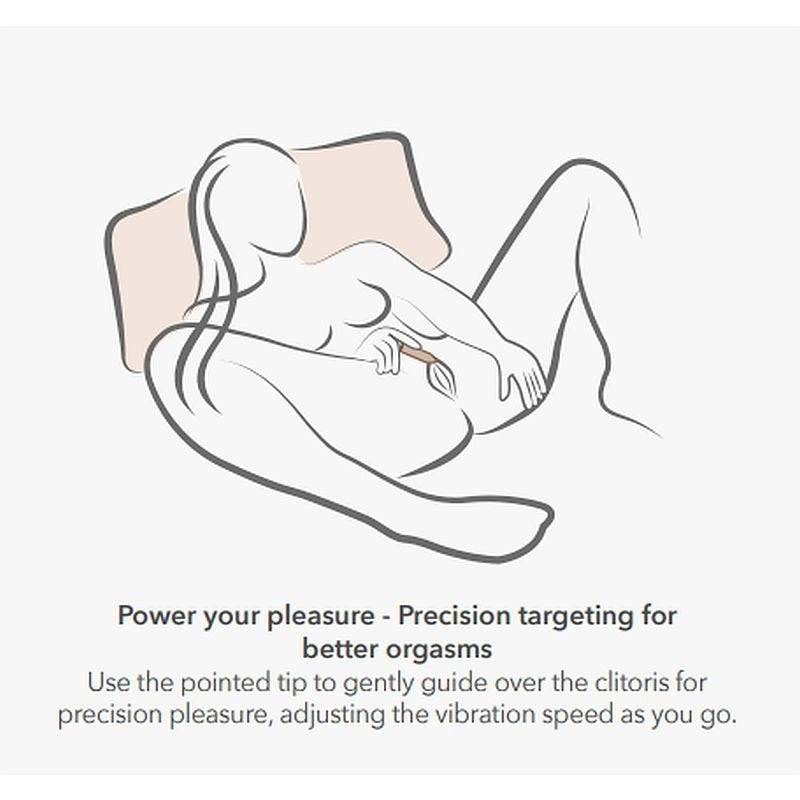 Golden Bullet by Rocks Off - Bullet Vibrators