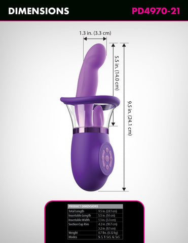 Fantasy for Her Ultimate Pleasure Pro Rabbit Vibrator - Rabbit Vibrators