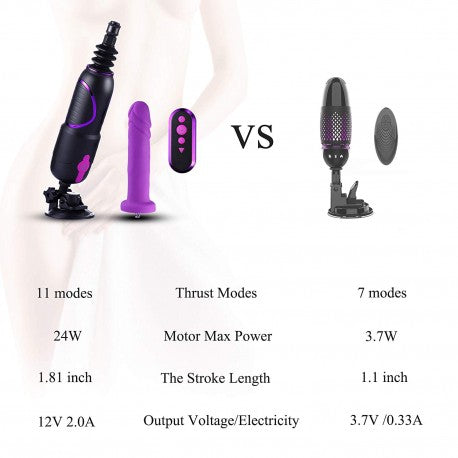 Hismith Pro Traveler 2.0 App Control Portable Sex Machine - Sex Machines
