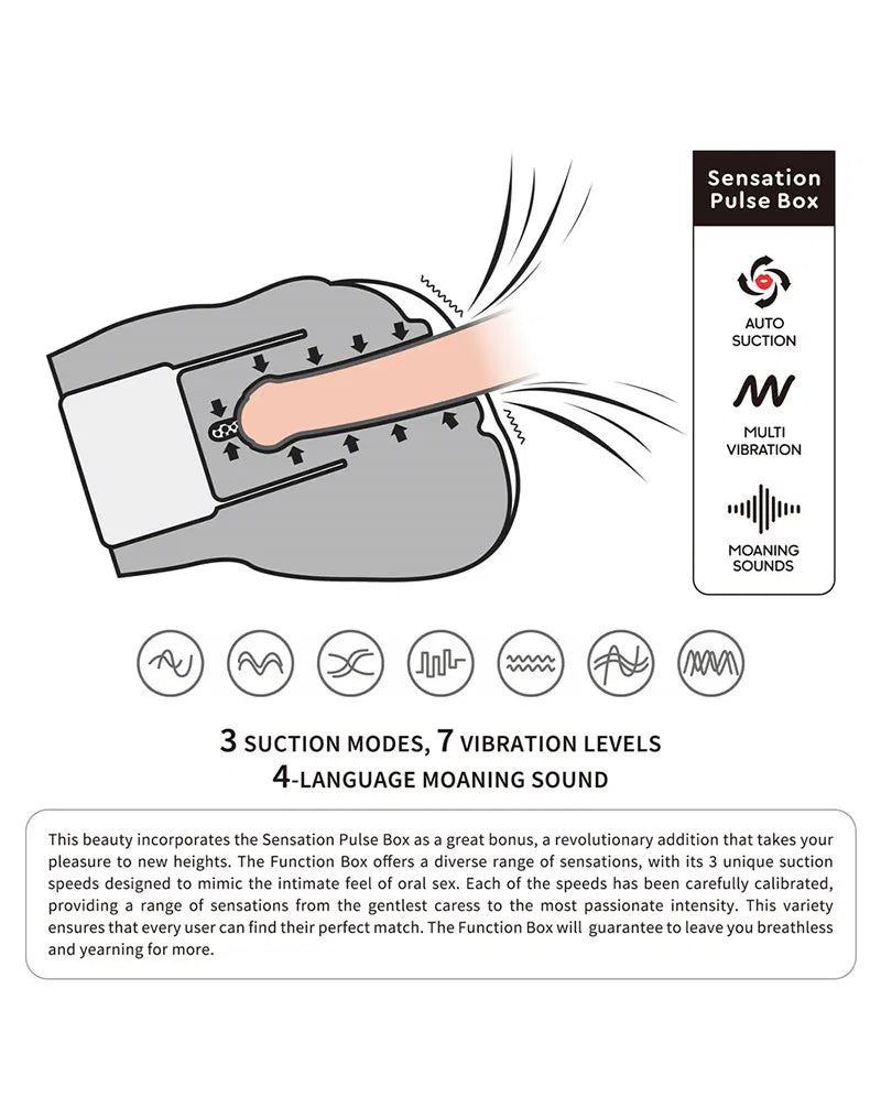 Lovetoy Streetgirls Sensation Pulse Masturbator With Thong - Masturbators and Strokers