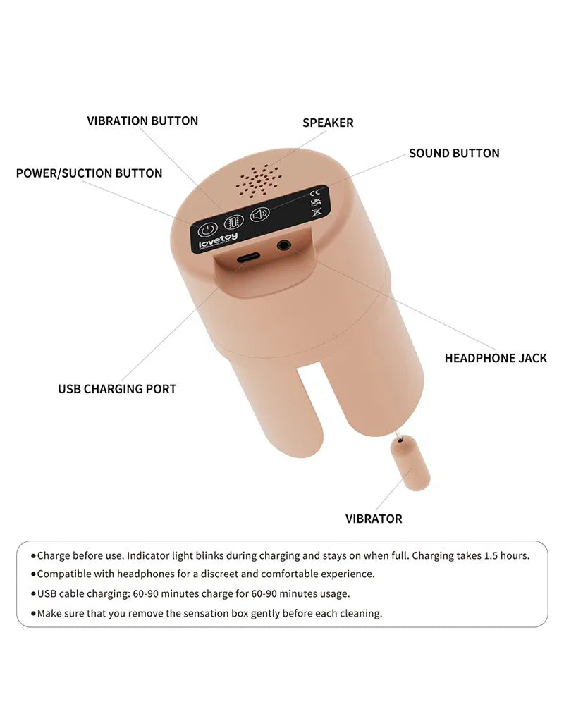 Lovetoy Streetgirls Sensation Pulse Masturbator With Thong - Masturbators and Strokers