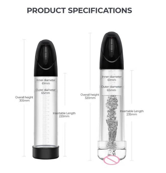 LuvPump Smart Penis Pump 2-in-1 Automatic Penis Pump - Penis Pumps And Stretchers