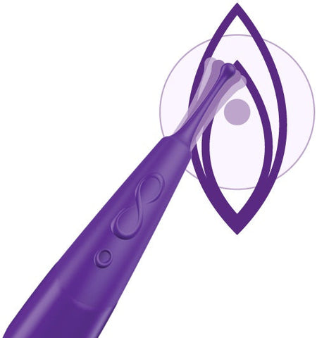 X Rotating Clitoral Stimulator by Zumio - Clit Ticklers and Pulsators