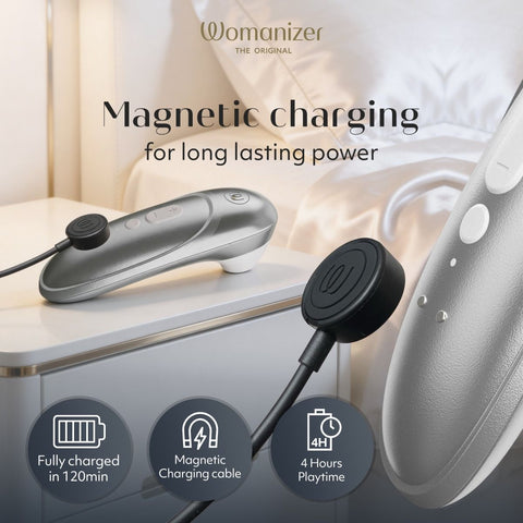 Womanizer Pro Air Pulse Clitoral Massager by Lovehoney - Clit Ticklers and Pulsators